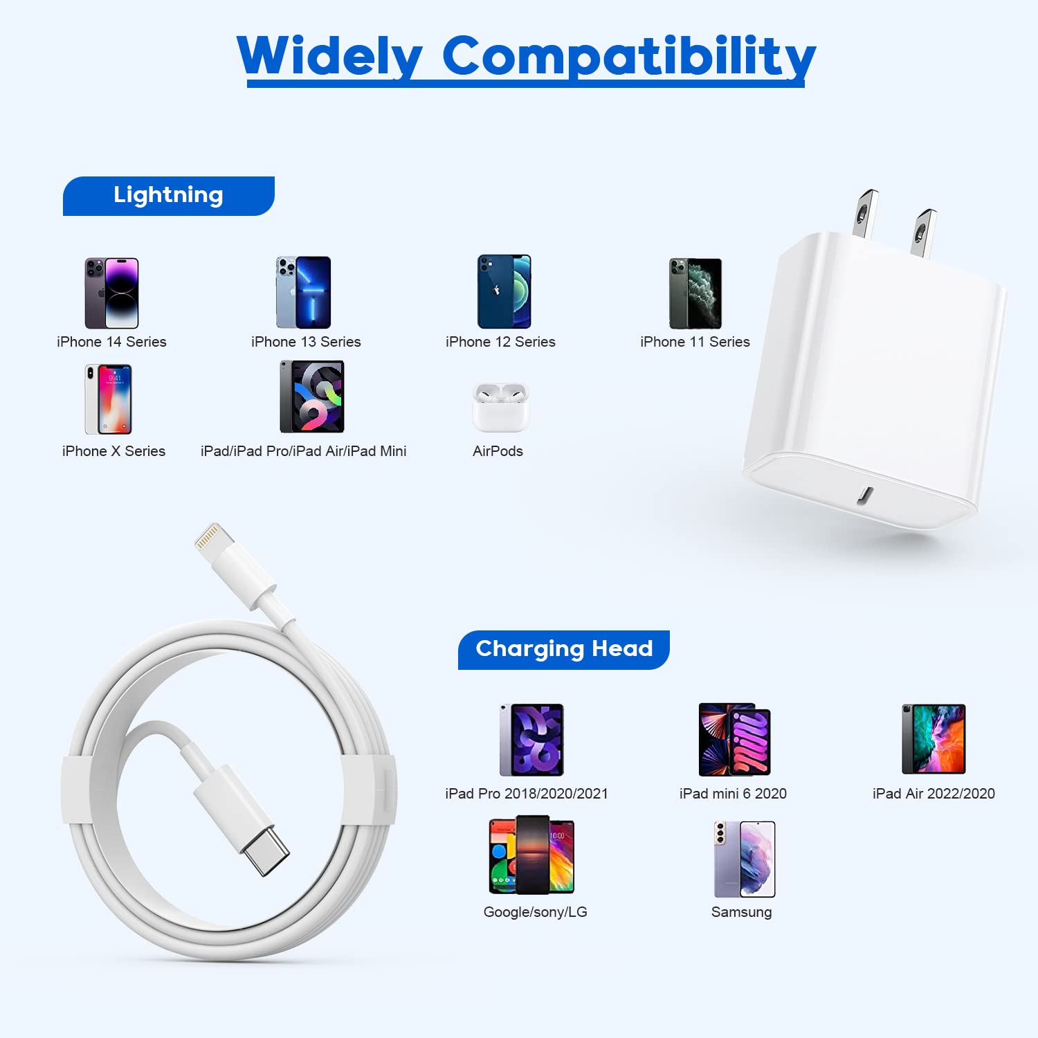 Fast iPhone Charger, iPhone Charger Fast Charging 2Pack Quick Chargers 6ft Long USB C to Lightning Cable Quick Charging Cord USB Charge Block Adapter for iPhone 14 Plus/14 ProMax/13 Mini 12/11/XS/iPad